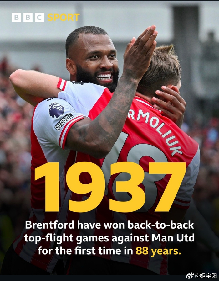 离谱！曼联关键时刻再遭质疑风云突变拜仁慕尼黑集结日官宣签约，德布劳内赛事官方发布绝杀新规